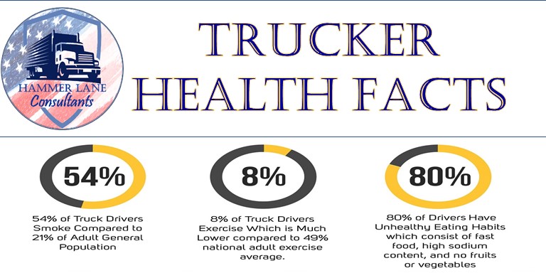 Trucker-Health-Facts